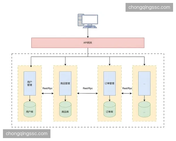 分布式存储架构入驻媒体中心，素材检索耗时缩减至亚秒量级